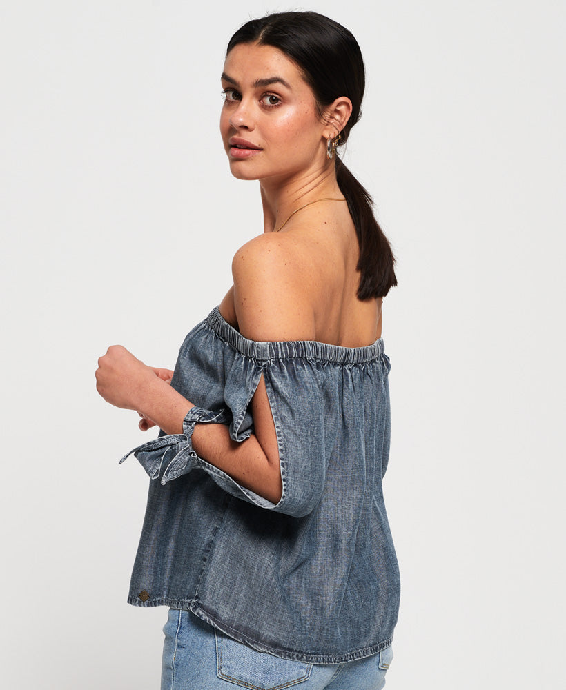 Blue Acid Wash